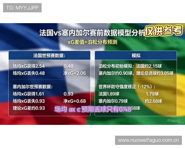 2026年世界杯塞内加尔对阵伊拉克比赛角球数分析与预测 2026年世界杯塞内加尔对阵伊拉克比赛角球数分析与预测